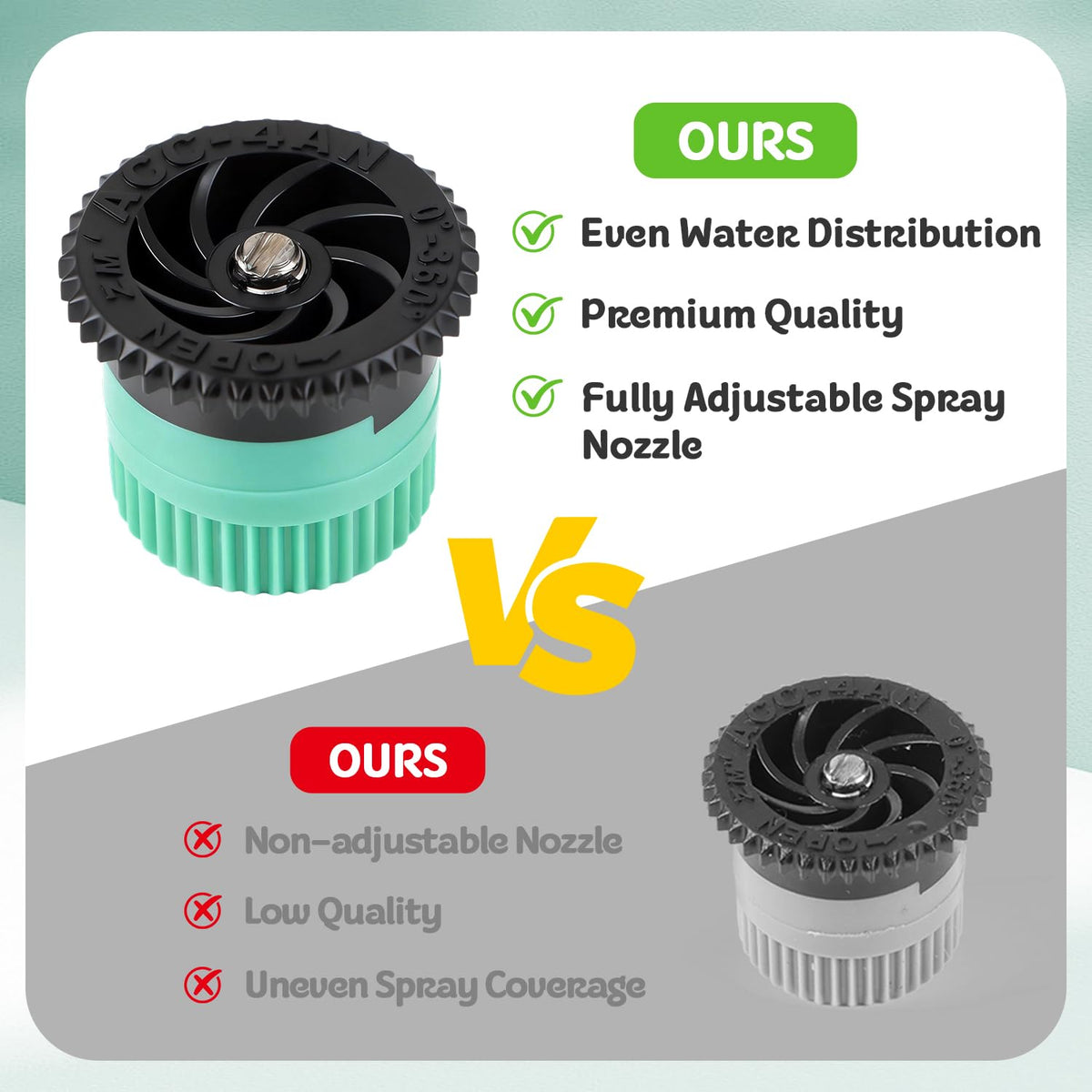 FoxRose sprinkler head compatible with most pop-up bodies for upgrades