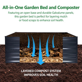 FOYUEE Galvalume bed with smooth edges for safe handling