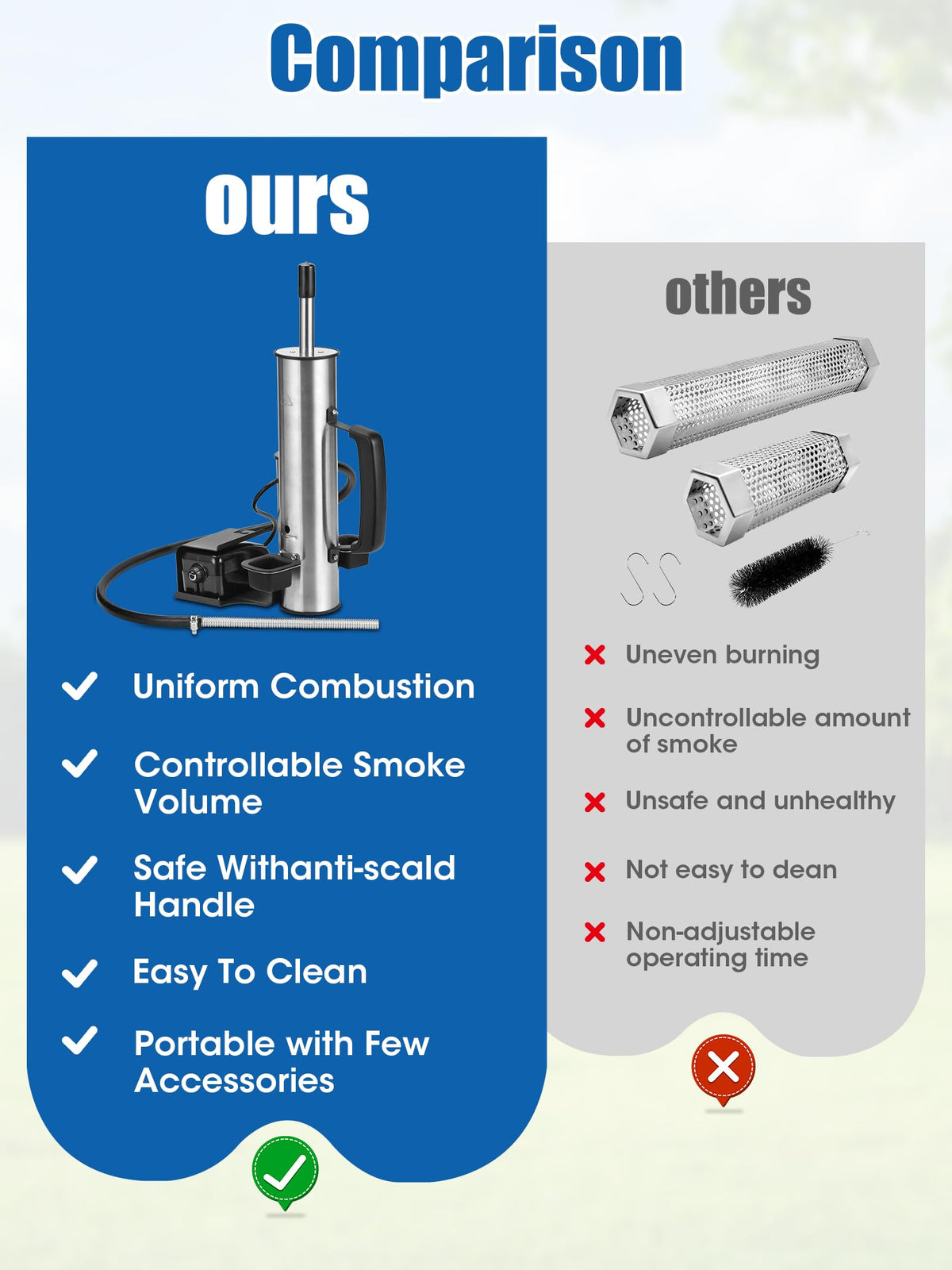 FOZHUANWU Upgrade Cold Smoker Generator ideal for outdoor use in any season.