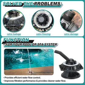 FQRANBO simple install with six screws saves time during replacement.
