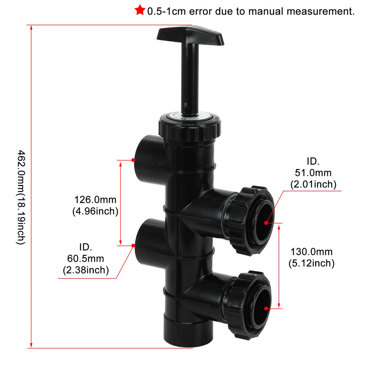 FQRANBO SP0410X502S valve close-up showing 2-inch socket for flow control