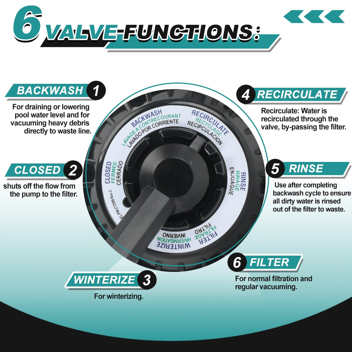 FQRANBO replacement kit compatible with multiple valves simplifies maintenance.