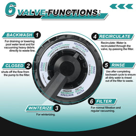 FQRANBO replacement kit compatible with multiple valves simplifies maintenance.