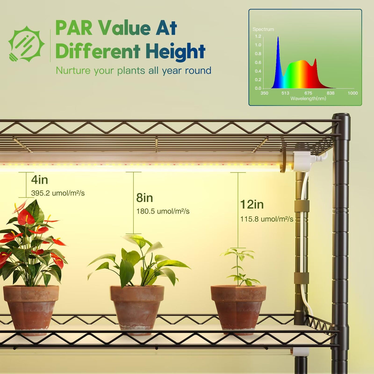 FREELICHT LED grow light 30W front view provides full spectrum for germination and growth.