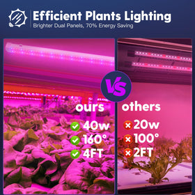 Freelicht linkable 4ft lights connected for uniform indoor coverage.