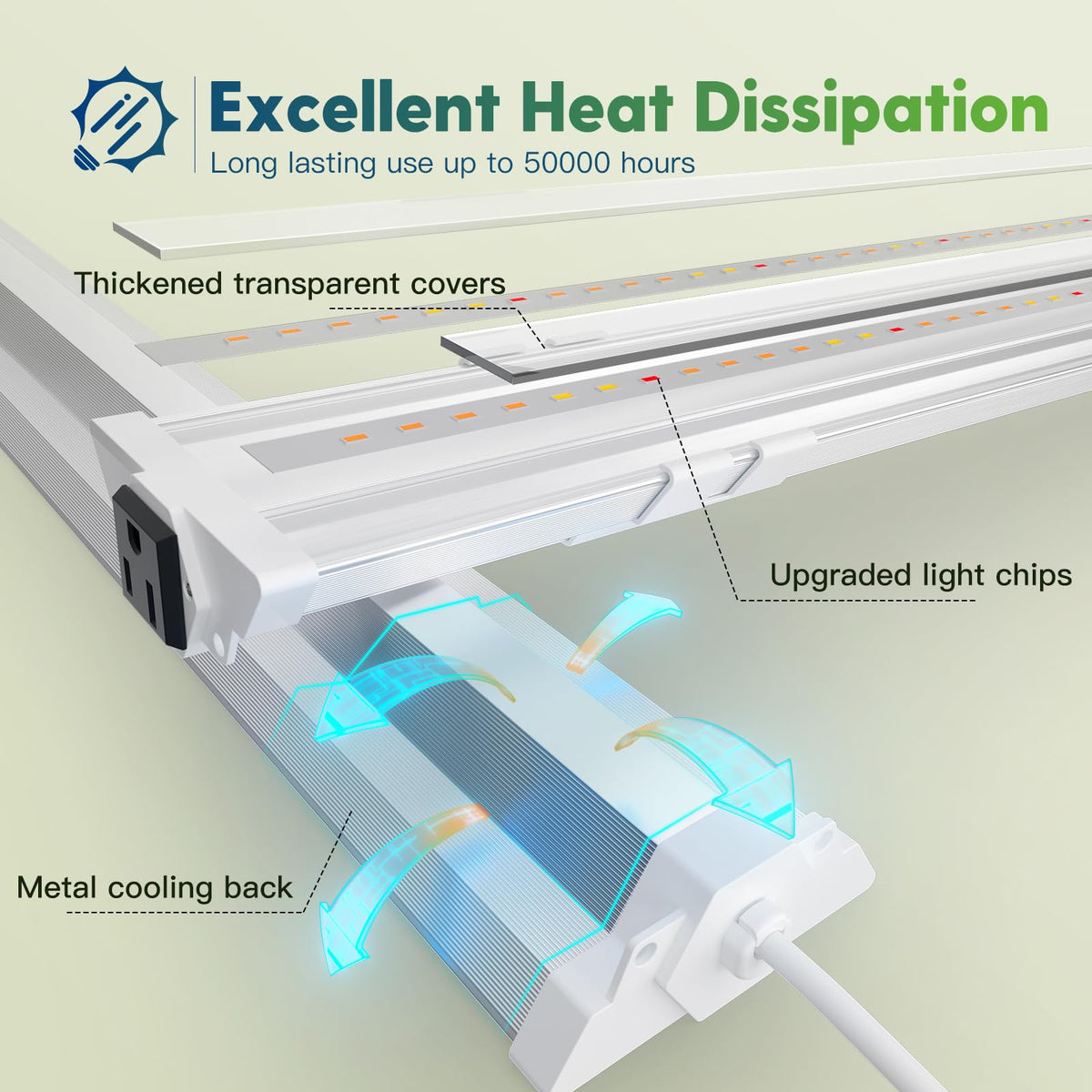 FREELICHT slim profile fits tight benches and shelf setups.