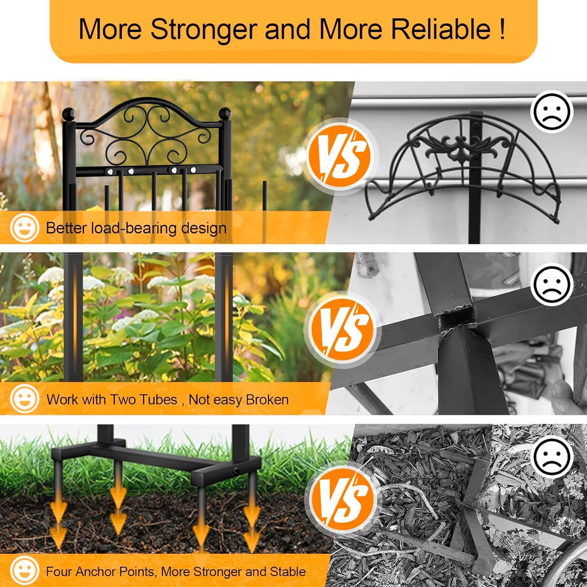 Freexployer capacity-friendly design accommodates long hoses up to 100 ft