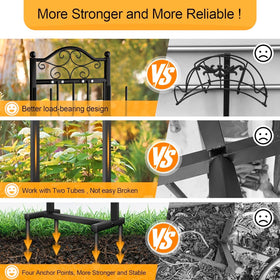 Freexployer capacity-friendly design accommodates long hoses up to 100 ft