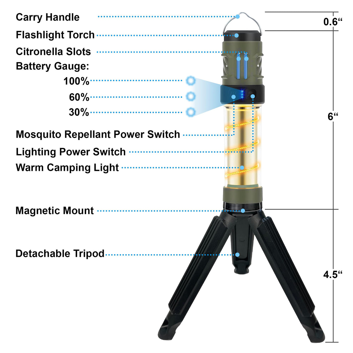 Freeze2Trim Mozz Shield five light modes for tents and yards