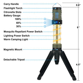 Freeze2Trim Mozz Shield five light modes for tents and yards