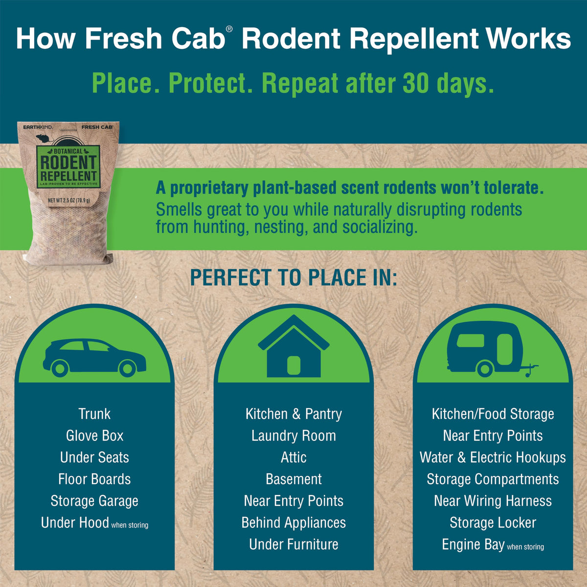 Fresh Cab label highlights USA-made plant-based ingredients