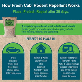 Fresh Cab label highlights USA-made plant-based ingredients
