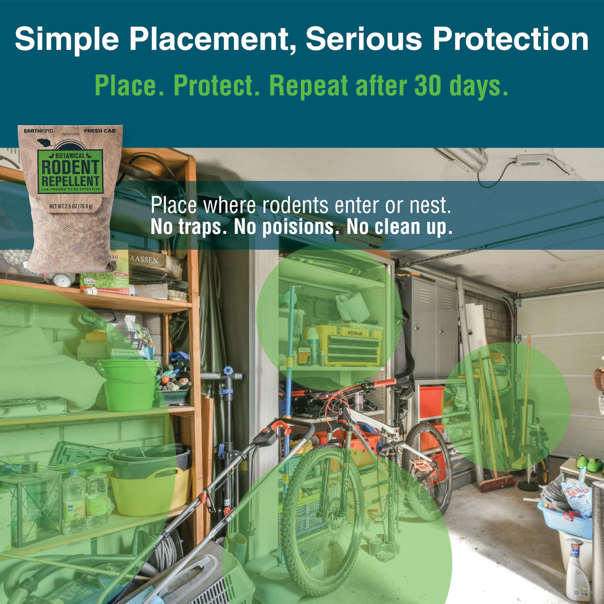 Fresh Cab pouch in a garage protecting stored items