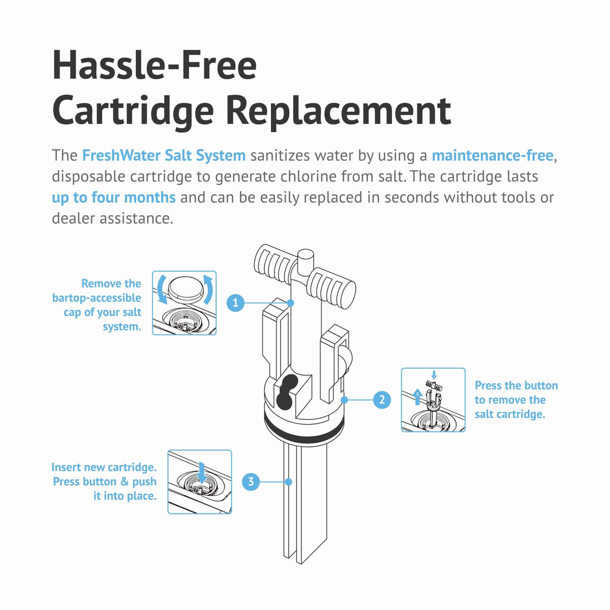 FreshWater cartridge compatible with Hot Spring and Caldera spas for versatile use.