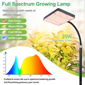FRGROW 2026 grow light with stand shows 40-64 inch height range.