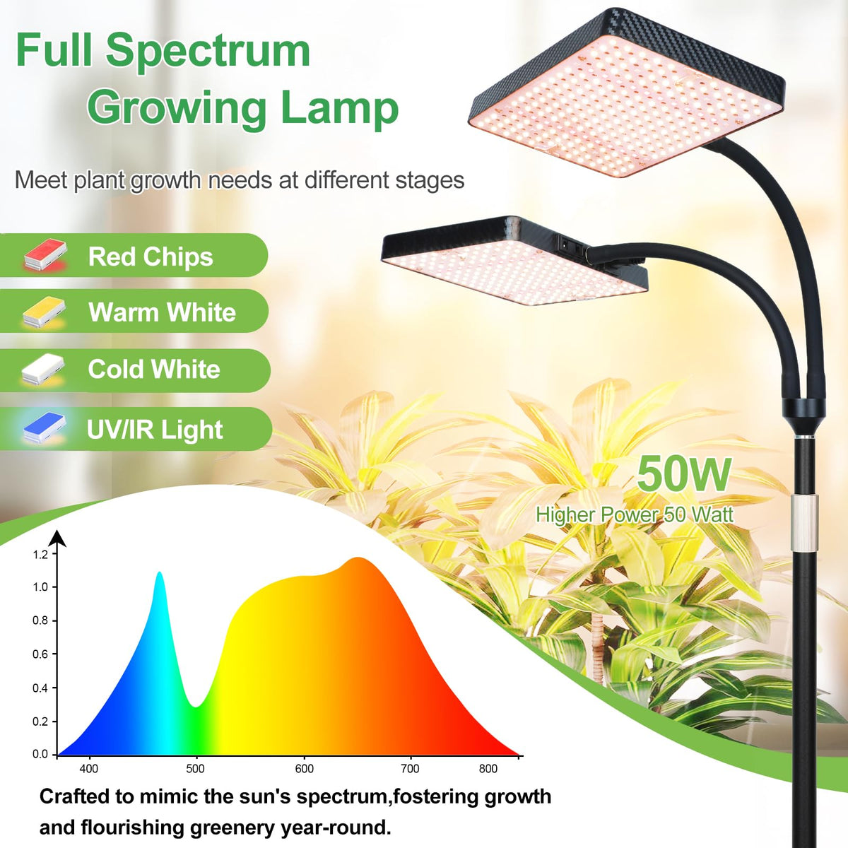 FRGROW dual-head design expands lighting for multiple plants.