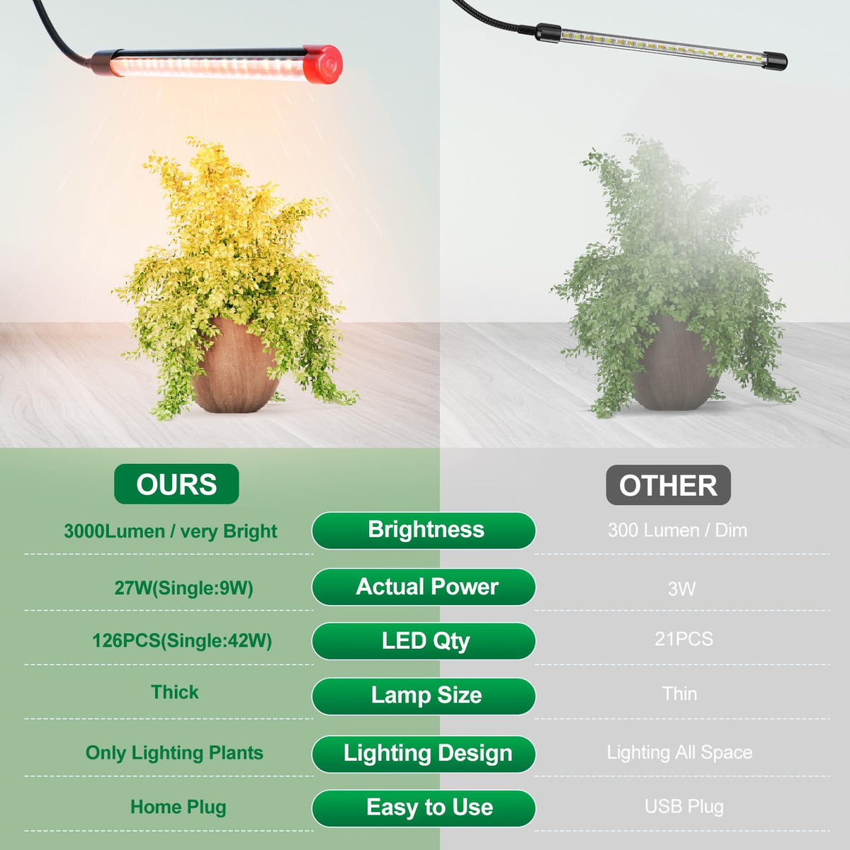 FRGROW ideal for seed starting and bonsai in an indoor garden.