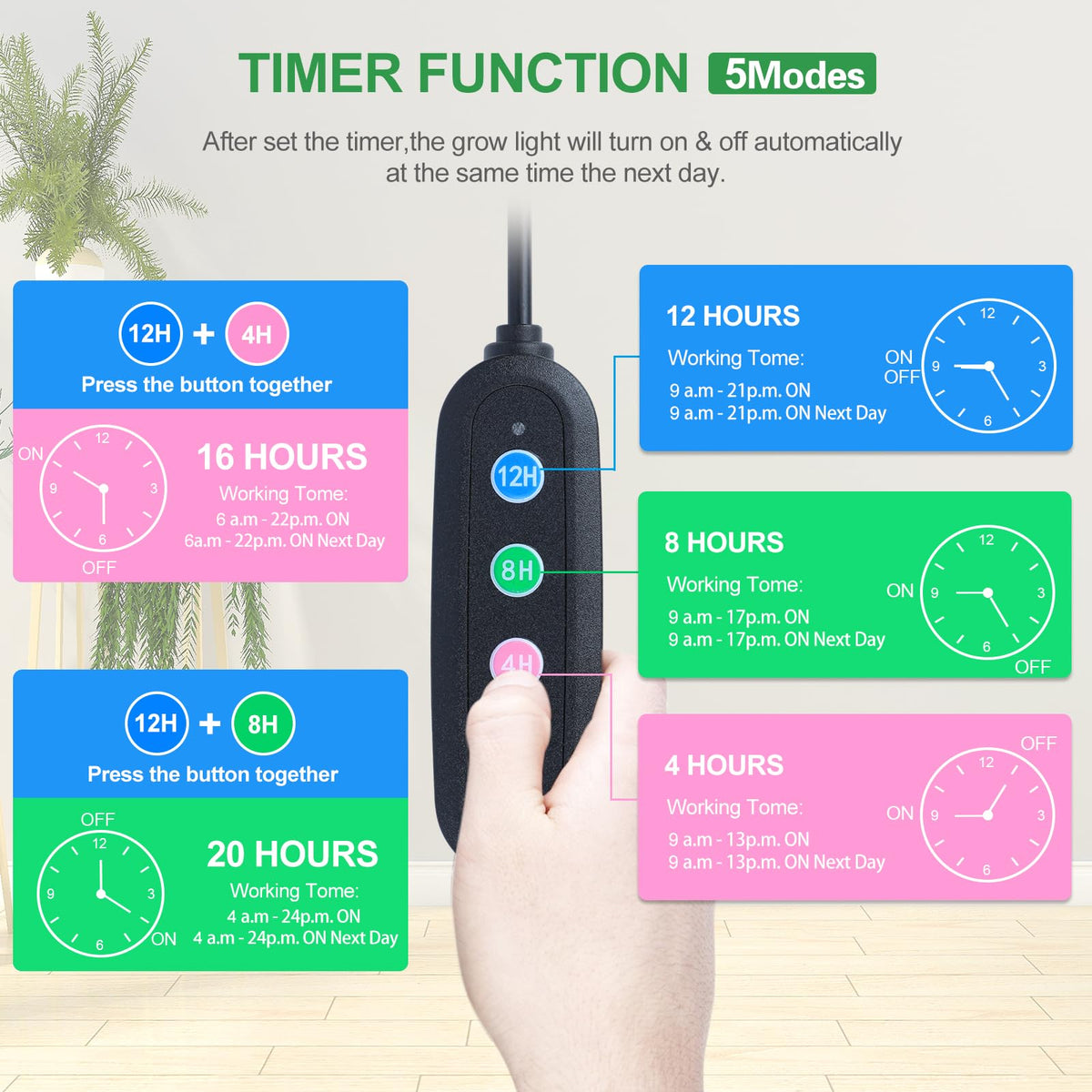 FRGROW timer-equipped light supporting 4/8/12/16/20h schedules for auto care.