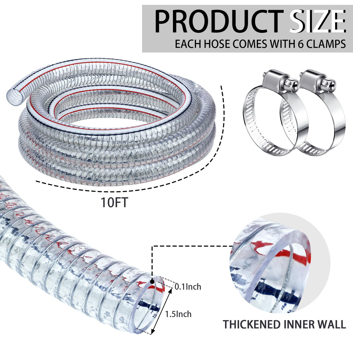 Frienda clear reinforced tubing enables visible material flow for monitoring.