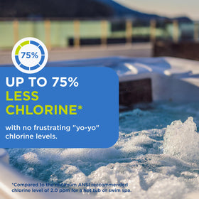 FROG Fresh Start bundle image highlights four-month water care solution.
