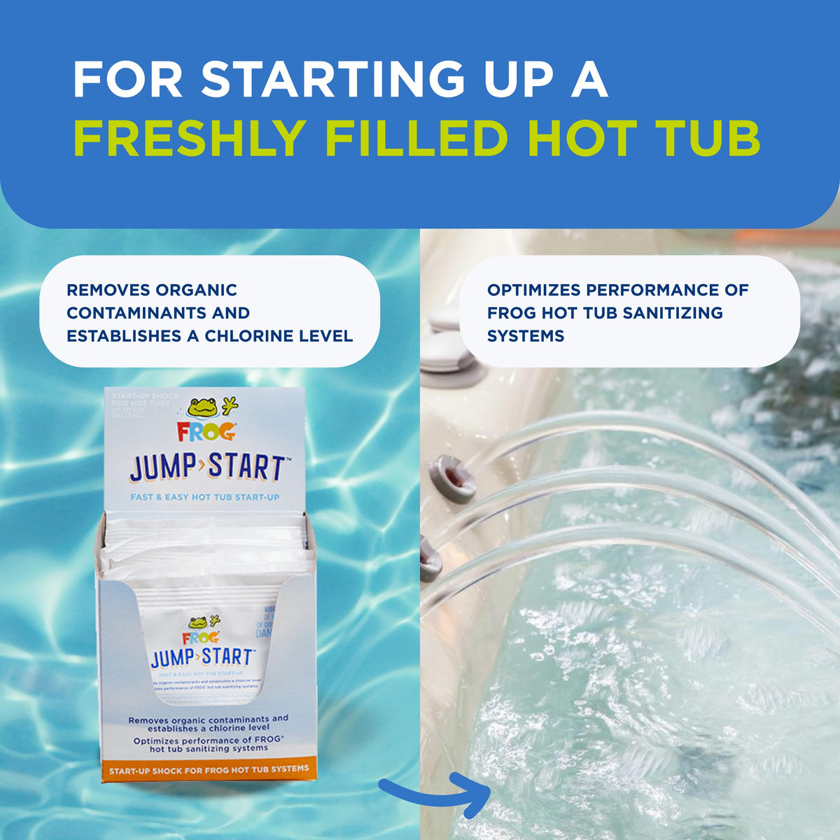 FROG Mineral Technology helps create cleaner, clearer water.