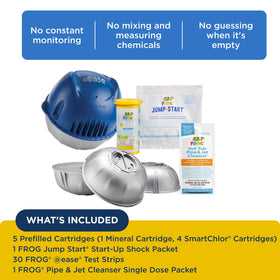 FROG Pipe and Jet Cleanser image demonstrates debris removal and jet performance.