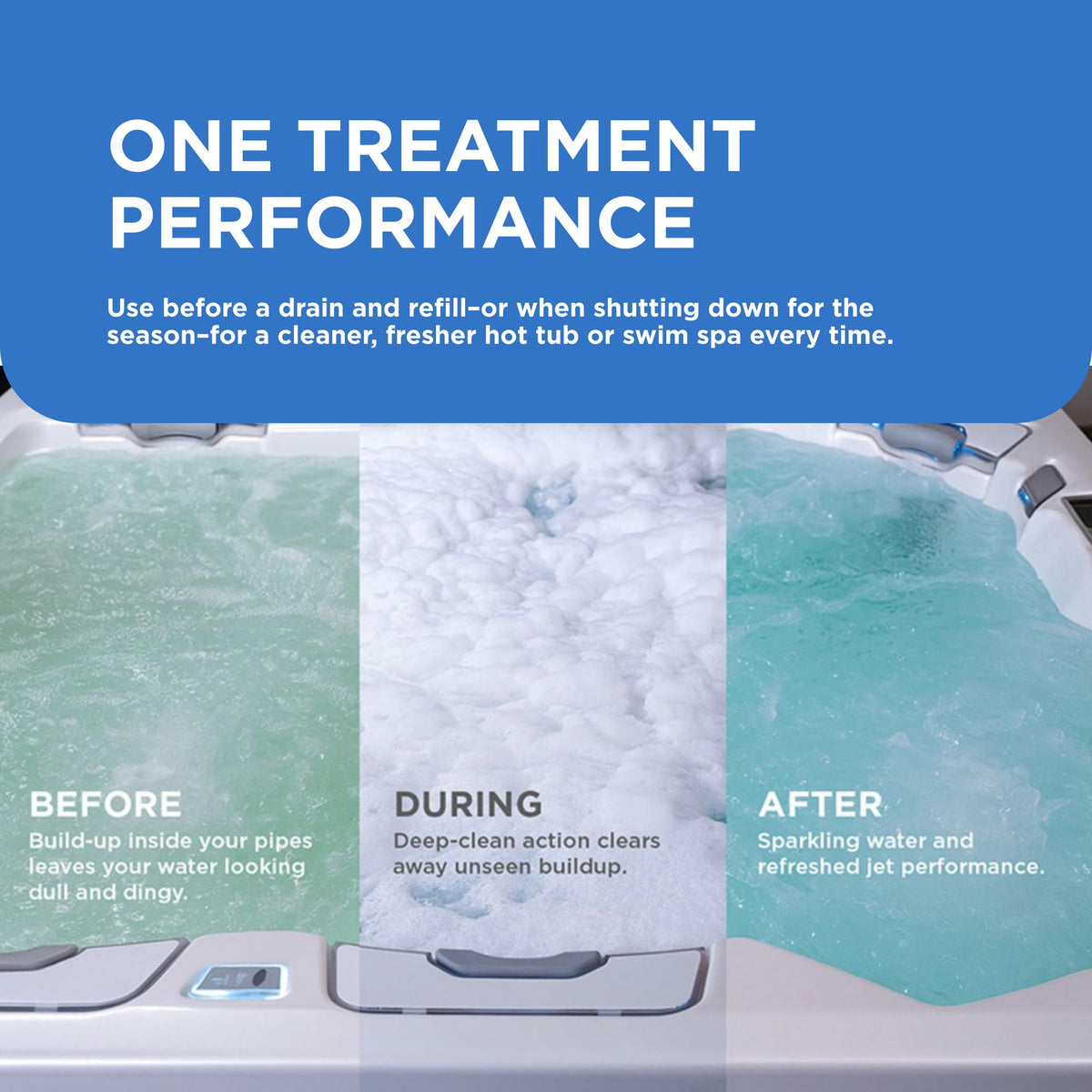 FROG Pipe & Jet Cleanser water clarity test suggests brighter, clearer water after use.