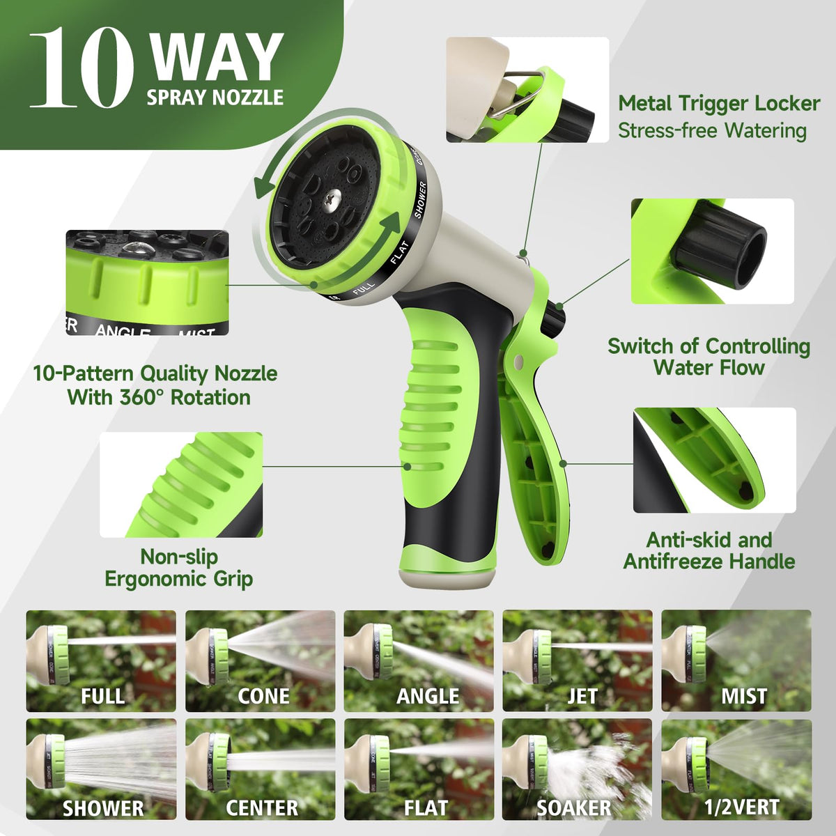 Frojuly UV sun-resistant coating protects against fading in sun-exposed use