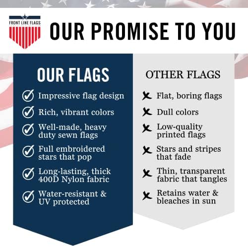 Front Line Flags American flag 3x5 fade-resistant design for year-round display.