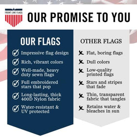 Front Line Flags American flag 3x5 fade-resistant design for year-round display.