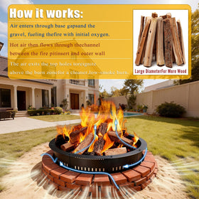 Fruyyzl fire pit ring installed in-ground for a seamless landscape