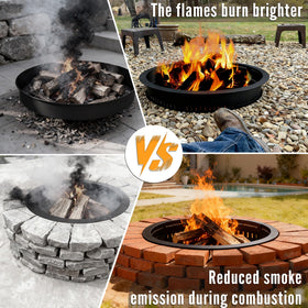 Fruyyzl 60-inch ring anchors gatherings from bonfires to camping weekends