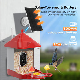 Frzgat dual power supports year round use with solar and battery