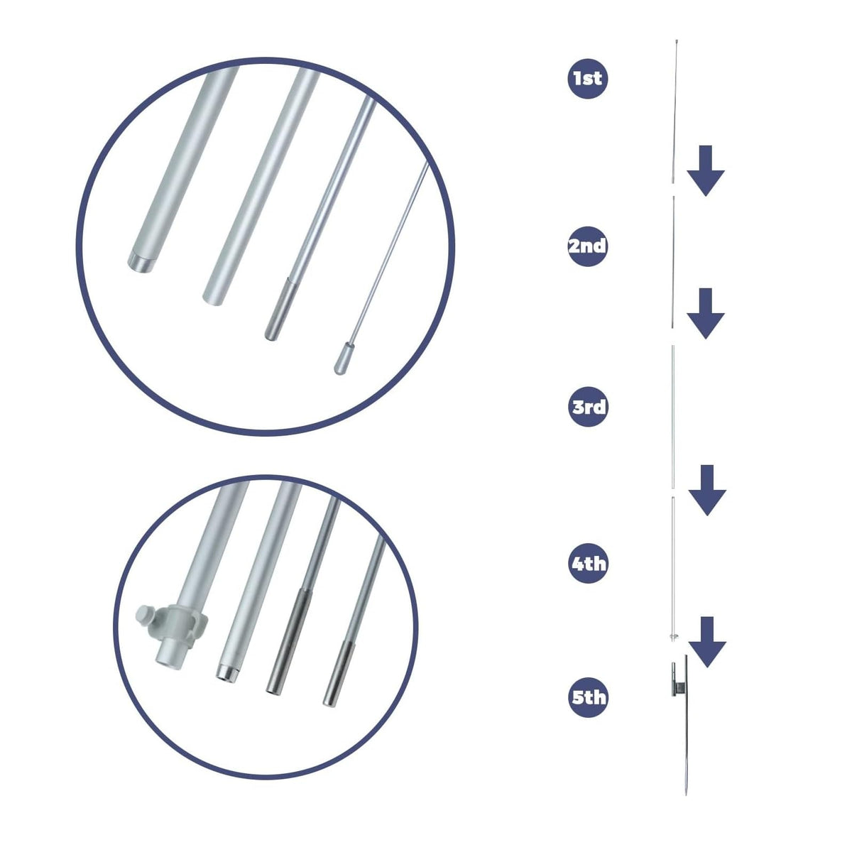 FSFLAG durable aluminum and aviation-grade fiberglass construction for tough weather.