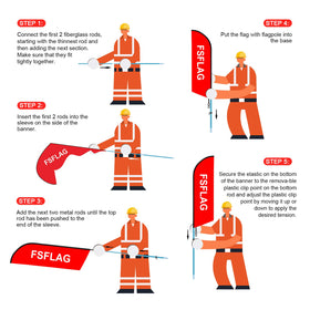 Carrying bag included for easy transport and storage of FSFLAG kit.
