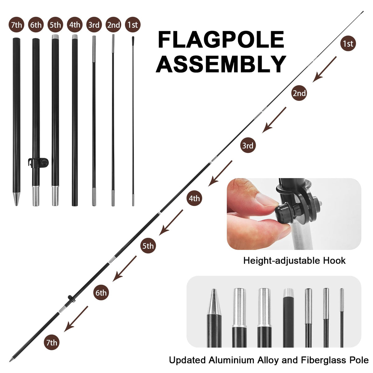 FSFLAG tear-resistant fabric flag resists rain and wind for all-day visibility.