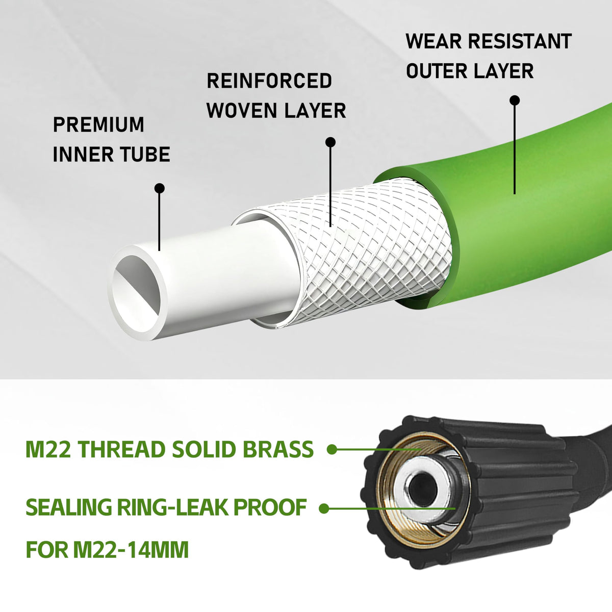 FSQLB durable long-lasting hose material withstands frequent use