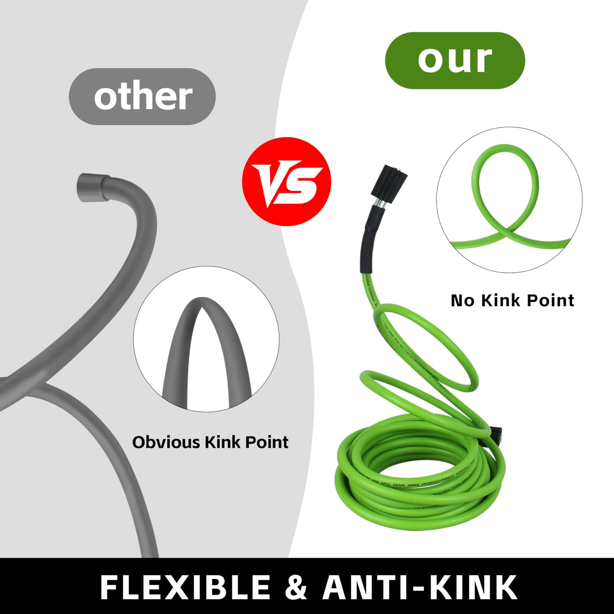 FSQLB standard M22-14 fittings allow quick, adapter-free installation