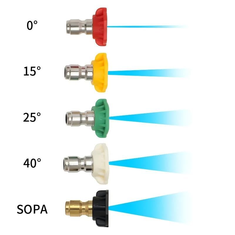 Fubeasi Z-Color 40-degree nozzle delivers broad coverage for siding.