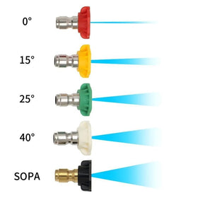 Fubeasi Z-Color 40-degree nozzle delivers broad coverage for siding.