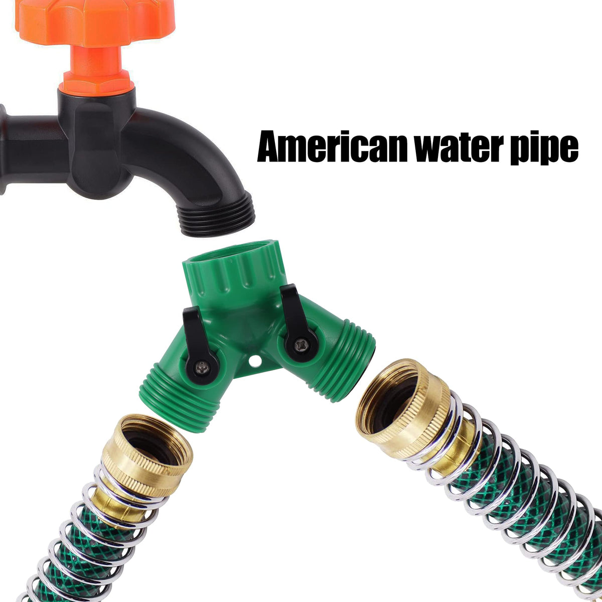 FULAIERGD 3/4in female GHT adapters close up enable leak free seal.