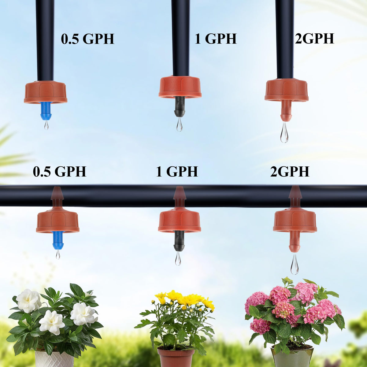 FULAIERGD constant-flow irrigation emitters support uniform watering