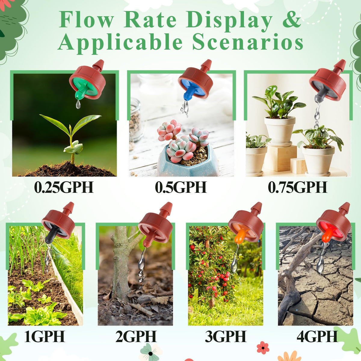 FULAIERGD includes different flow heads for versatility