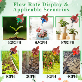 FULAIERGD includes different flow heads for versatility