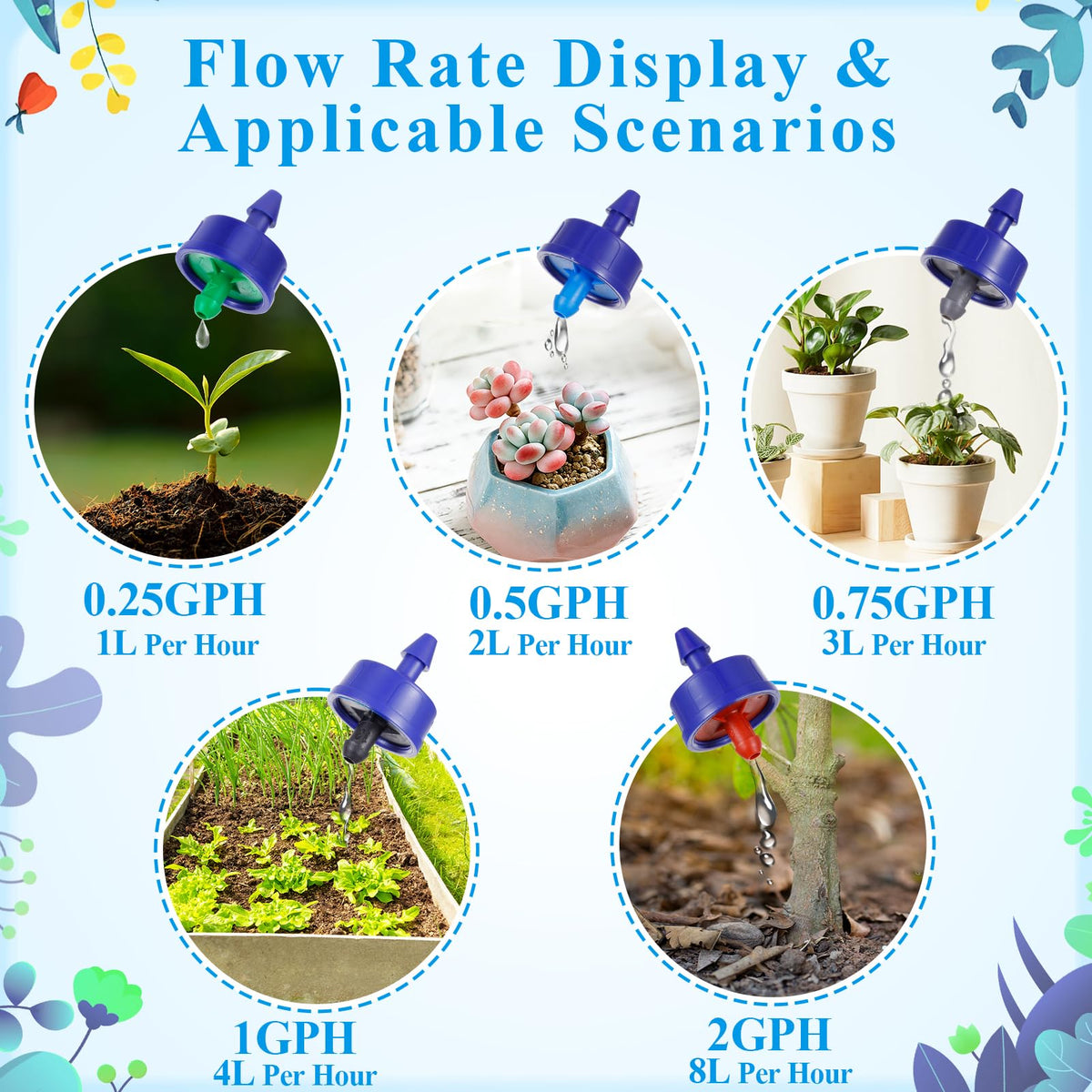 FULAIERGD durable UV-resistant plastic design withstands outdoor irrigation.