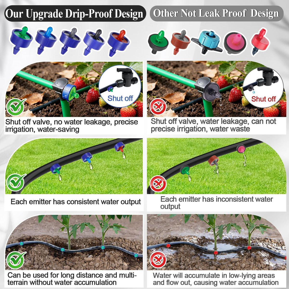 FULAIERGD self-flushing drip emitter helps reduce clogs during irrigation.