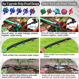 FULAIERGD self-flushing drip emitter helps reduce clogs during irrigation.