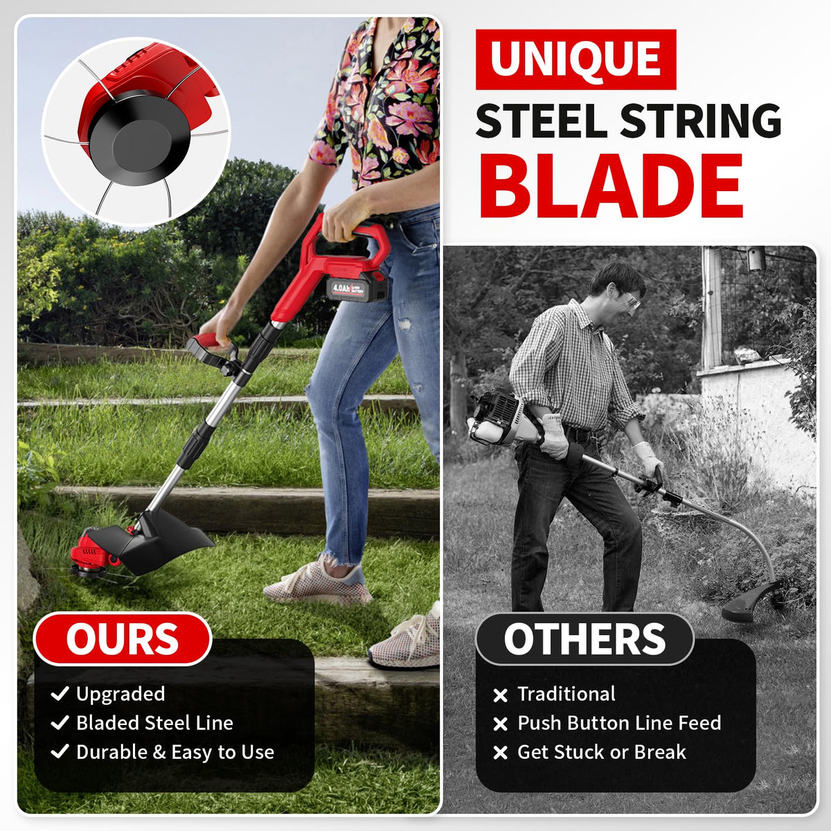 0-75 degree head angle on FULLYEA weed wacker reaches tight corners