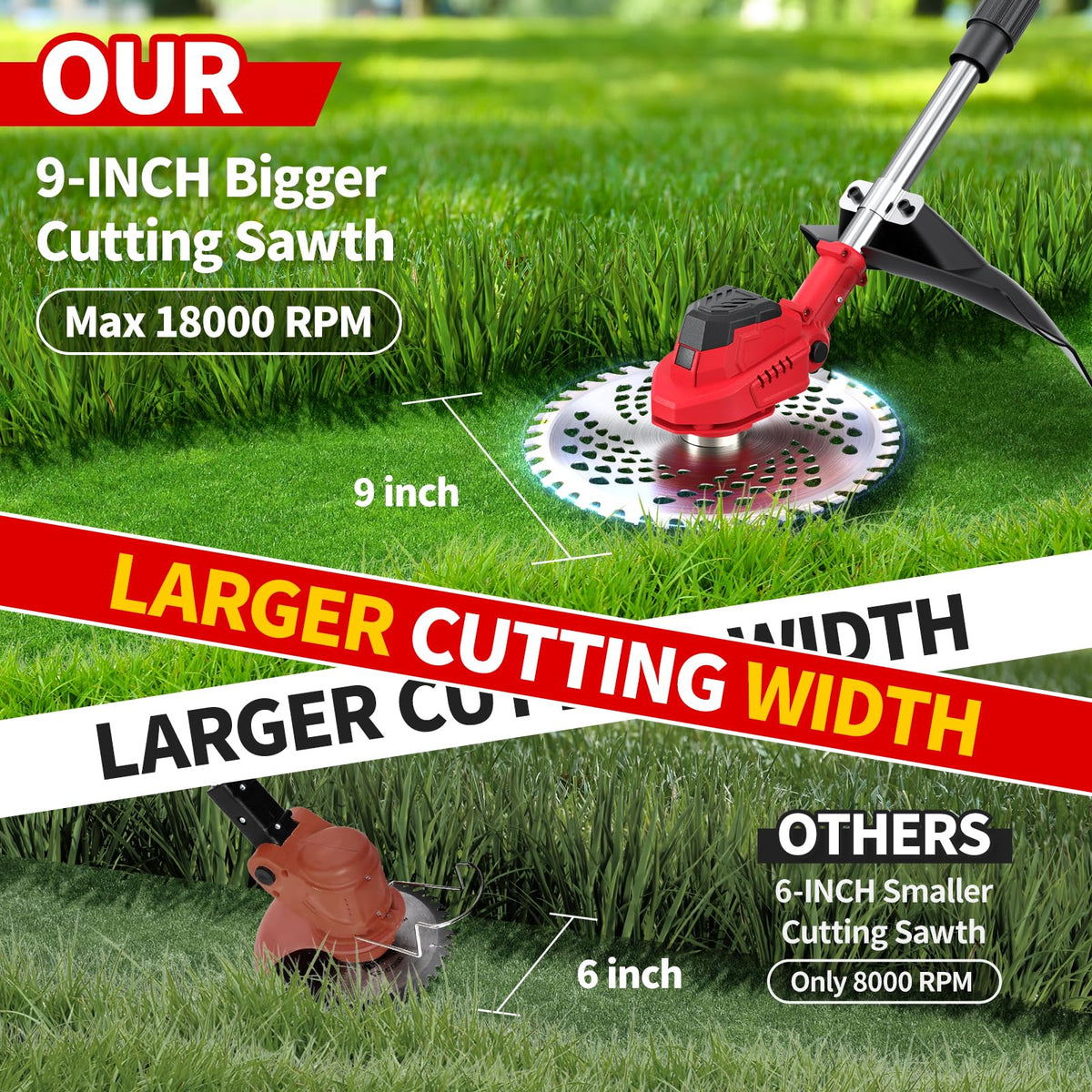 FULLYEA 800W brushless motor close-up highlighting power for efficient trimming