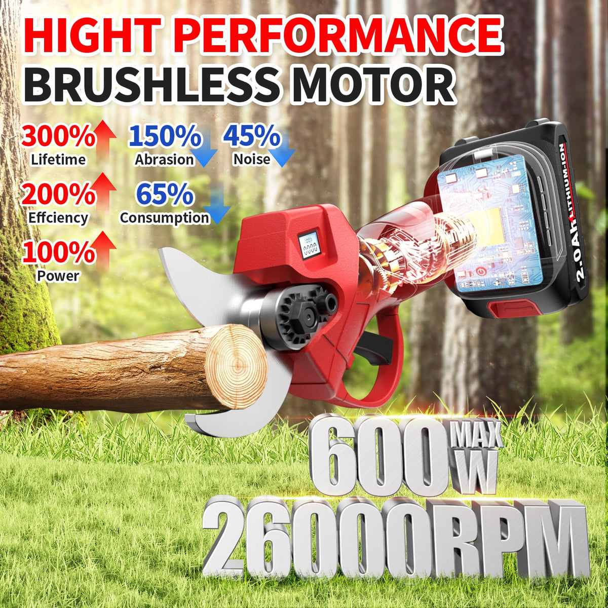 Adjustable cutting jaws on FULLYEA shears set to 25–35 mm for versatile pruning.